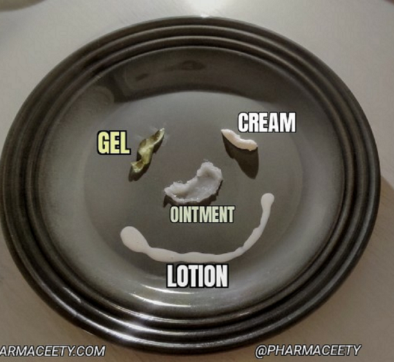 Creams, Ointments, Gels, and Lotions. What are the differences?